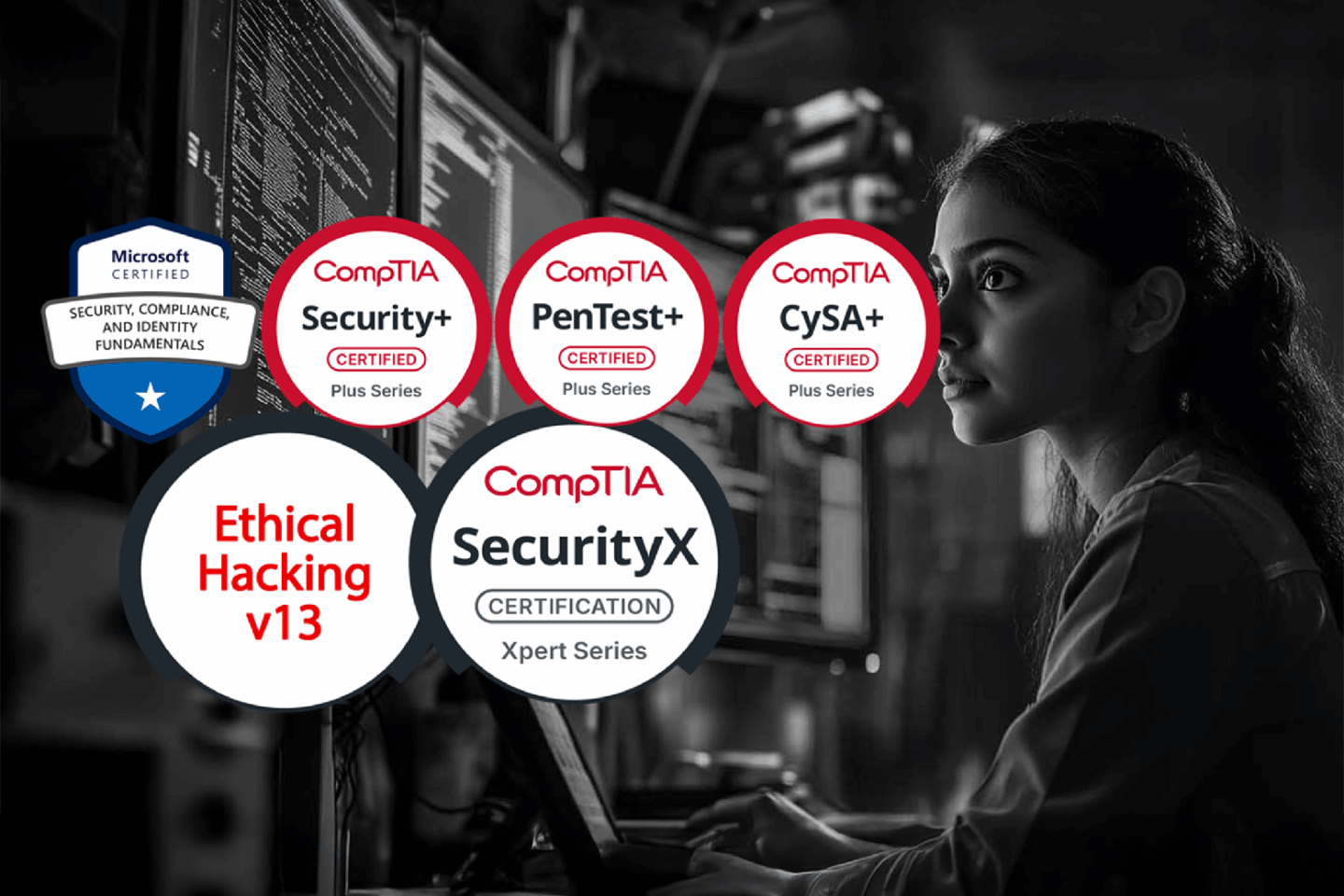 This $50 bundle preps you for major cybersecurity certifications